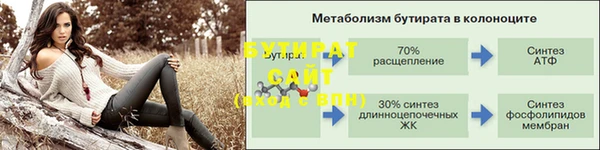 гашиш Заволжье